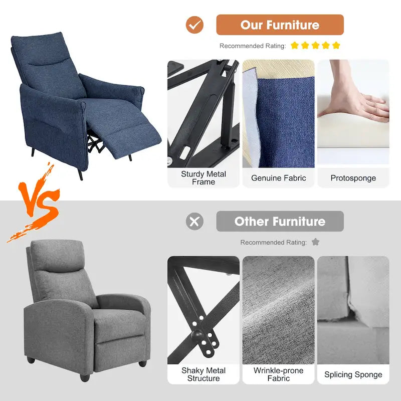 Fauteuil inclinable en tissu avec dossier segmenté