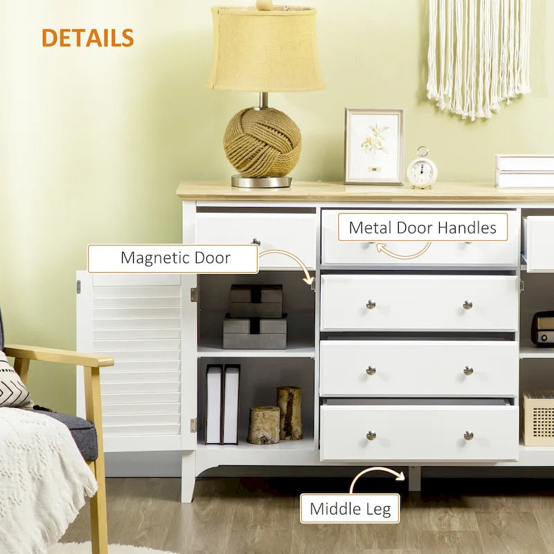 Buffet moderne avec tiroirs de rangement